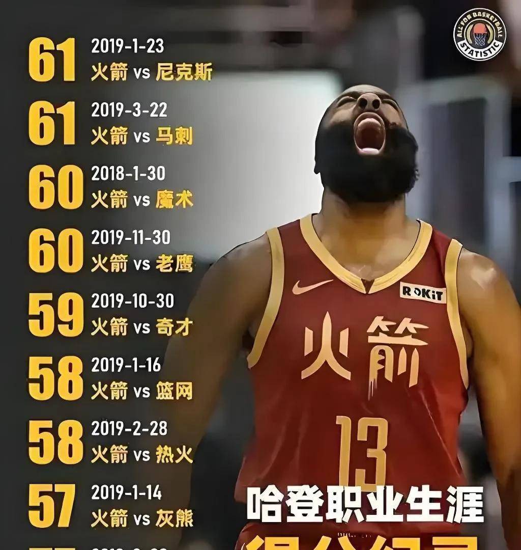 世俱杯分组-关于各路球星集结,争夺年度最佳球员头衔的信息