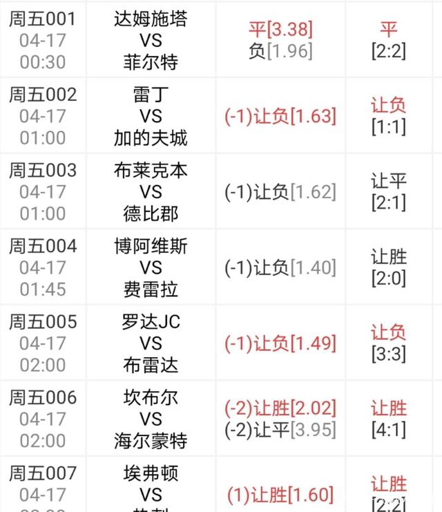 世俱杯分组-包含卡昂客场被逼平,需要寻找突破口的词条