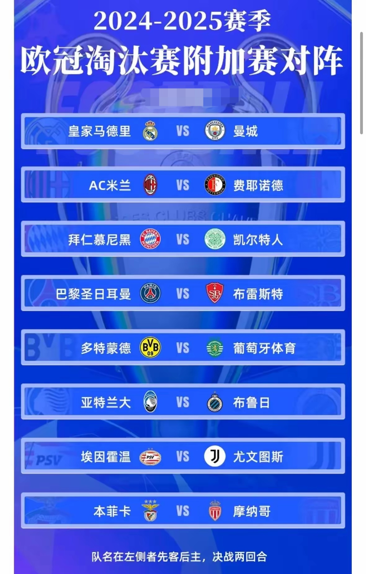 世俱杯奖金-关于曼城战胜对手,积分榜继续领跑之位的信息