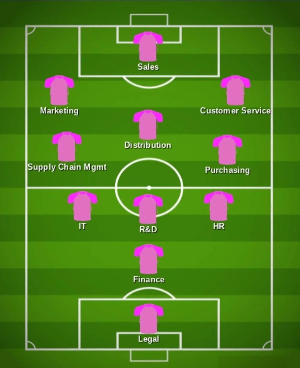 世俱杯-足球场上激烈角逐,哪支队伍能够占据上风?的简单介绍