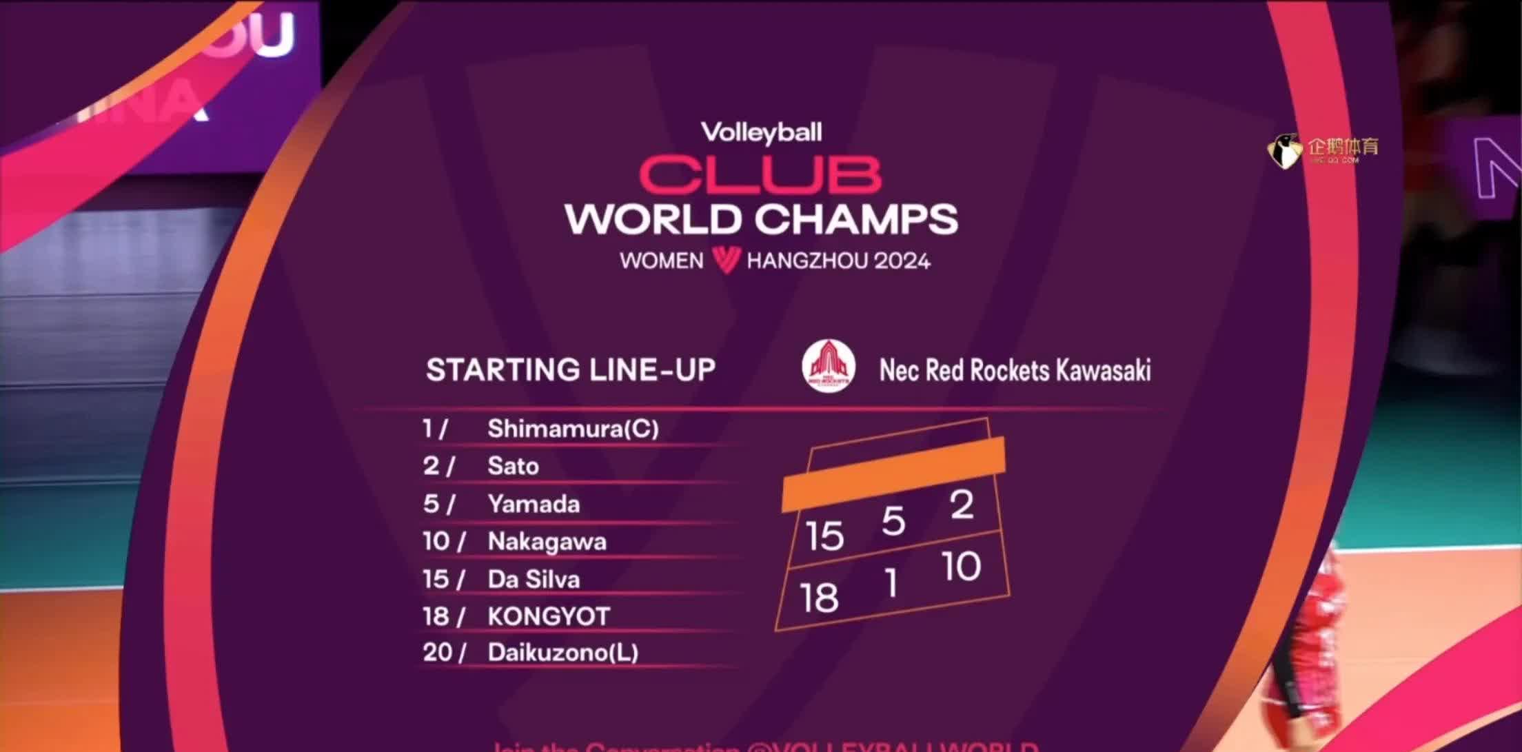 世俱杯参赛资格-包含独家:波尔图世俱杯首战阵容预测的词条