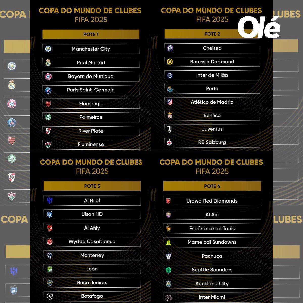 包含独家：波尔图世俱杯首战阵容预测的词条