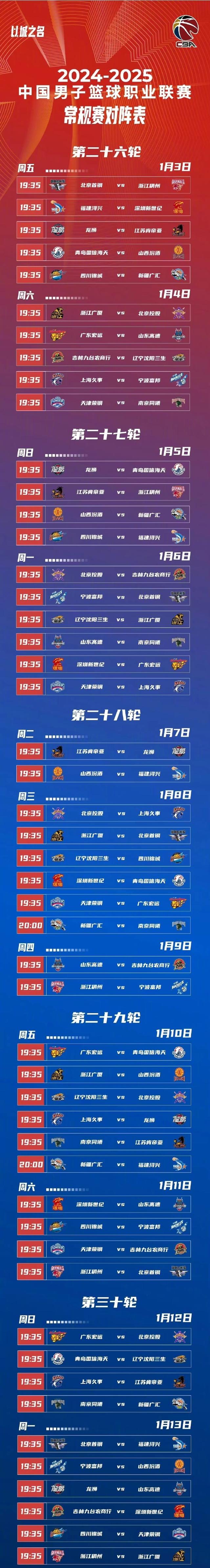 CBA季后赛即将开战，各队备战情况披露！的简单介绍