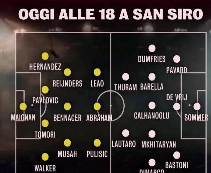 AC米兰客场战平克罗托内:波及积分榜位置 AC米兰客场战平克罗托内:波及积分榜位置