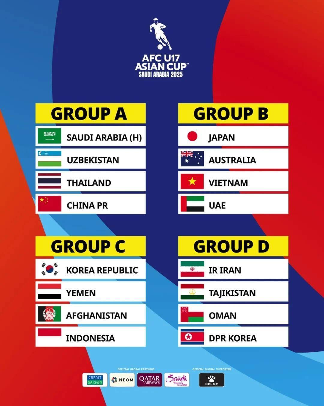 世俱杯直播-亚洲杯预选赛拉开帷幕，各队抢夺出线资格