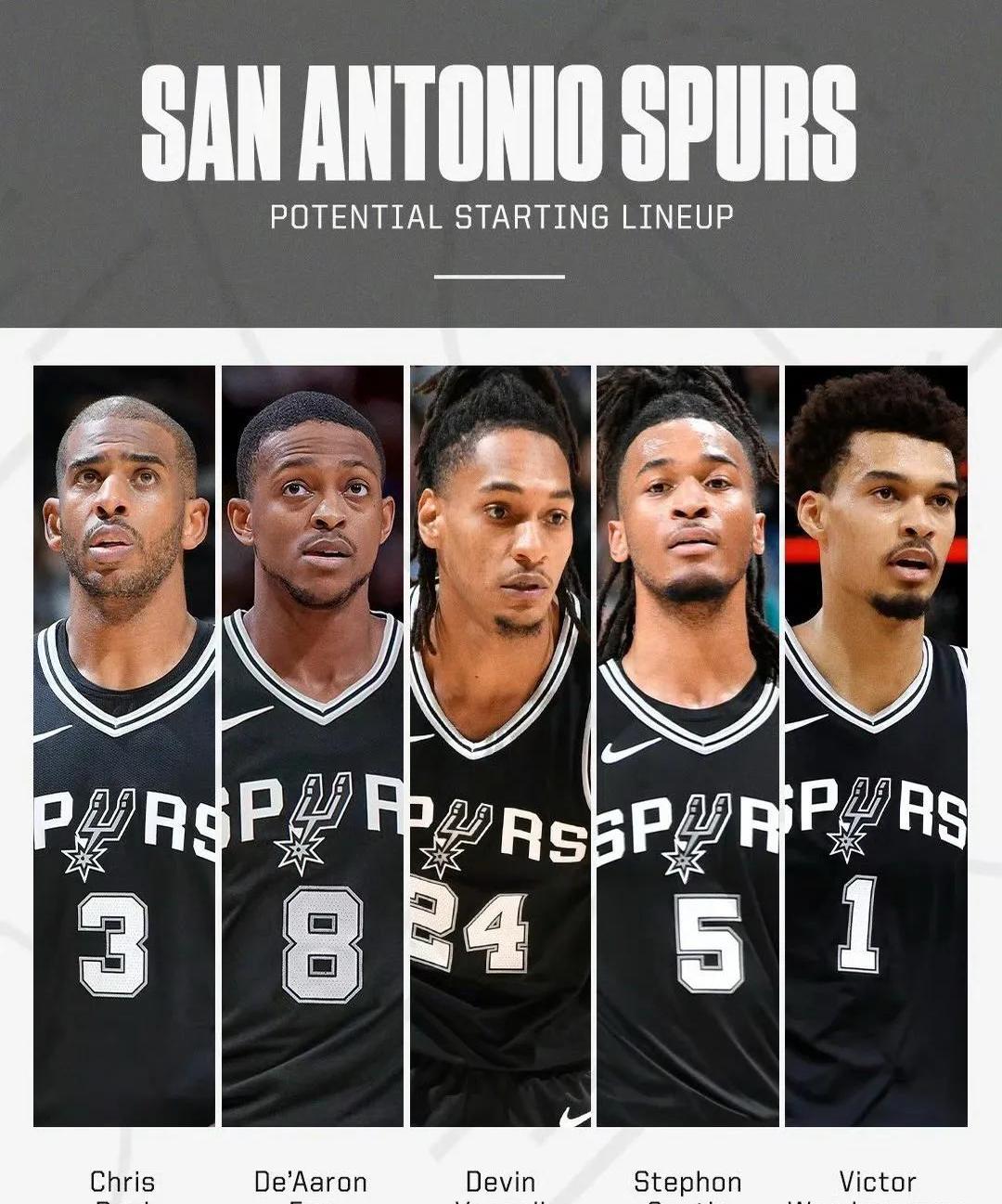 世俱杯官网-包含马刺队老将退役,球队整体实力有所下降的词条