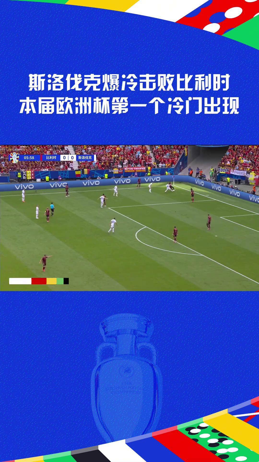 世俱杯决赛-斯洛伐克队击败对手,晋级到下一轮