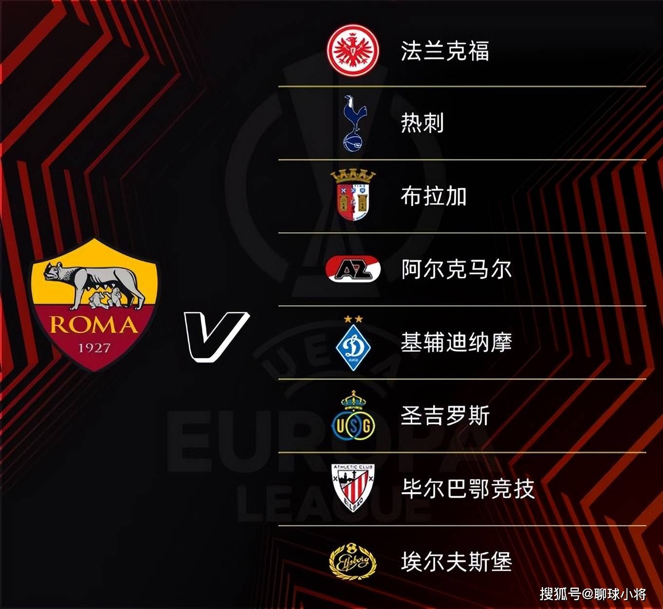 切尔西遭遇欧冠不利抽签,考验球队实力 切尔西遭遇欧冠不利抽签,考验球队实力