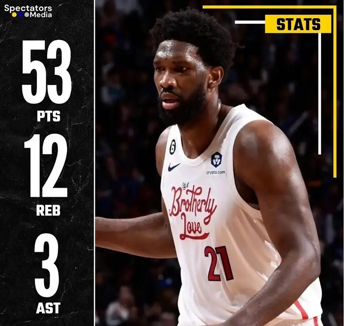 世俱杯决赛-76人大胜开拓者,恩比德双双进账