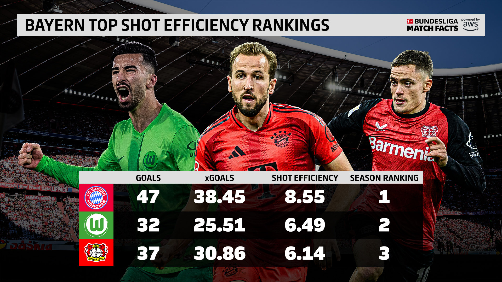世俱杯参赛资格-传闻:拜仁慕尼黑引进国米射手,强化前场实力