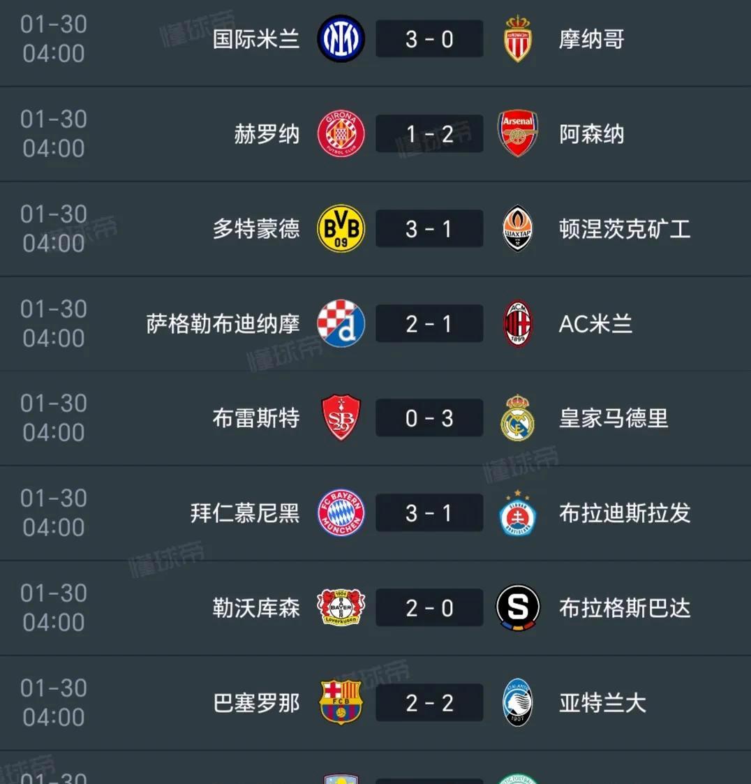 世俱杯官网-利物浦锋线高效,欧冠淘汰赛进程如何?