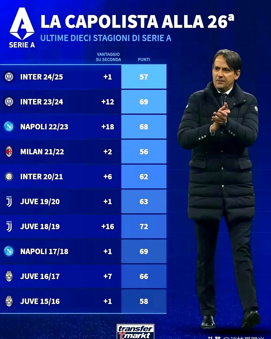 布隆德勒突围晋级,欧洲杯雄心勃勃 布隆德勒突围晋级,欧洲杯雄心勃勃