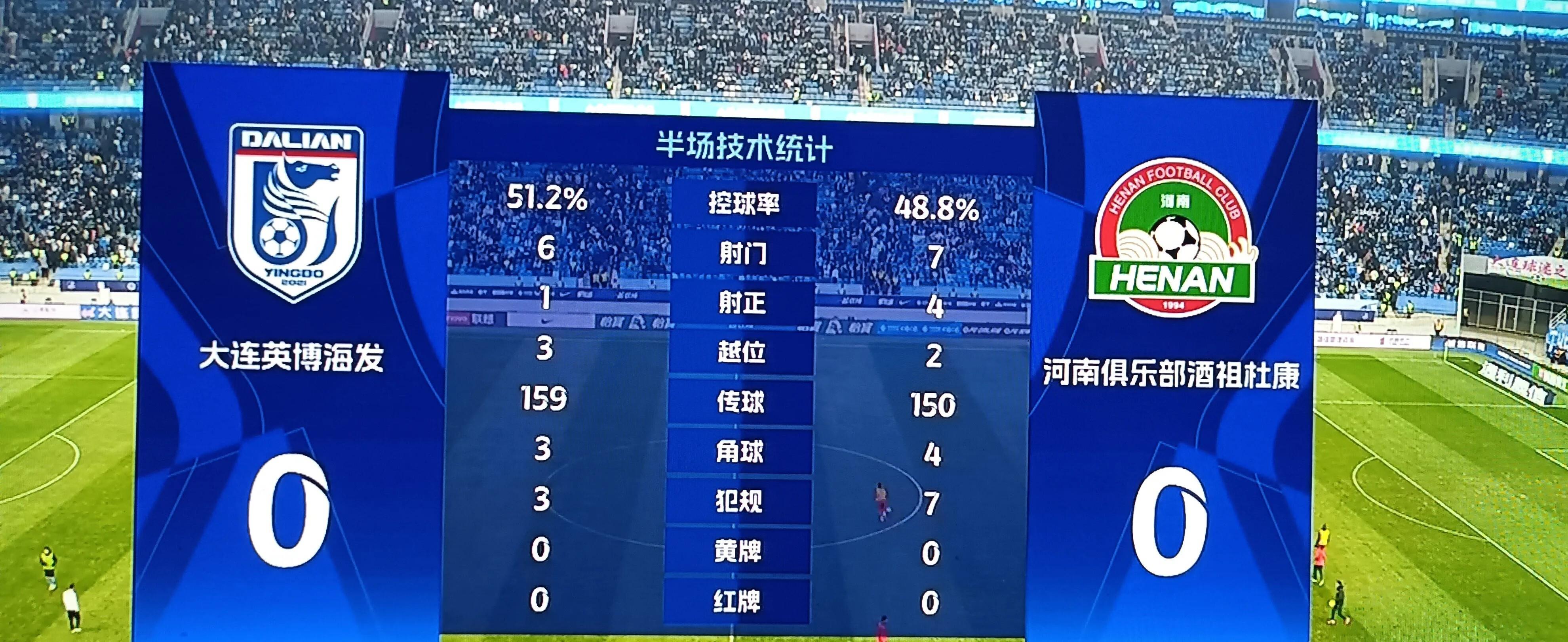 场上风云突变，球队将逆袭实现的简单介绍