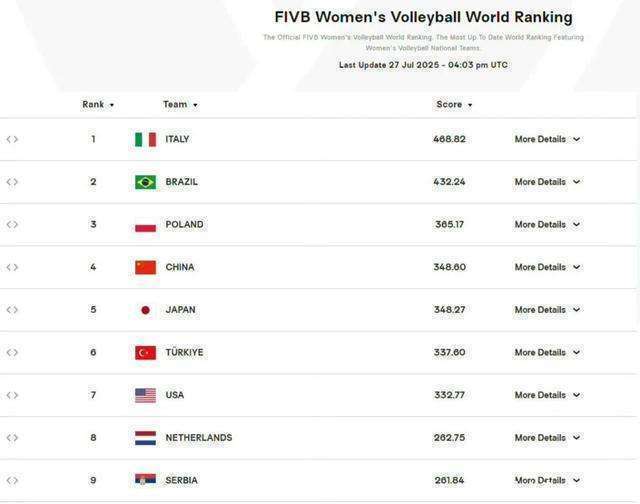 关于波兰对阵瑞士，双方实力对比谁能占据优势的信息