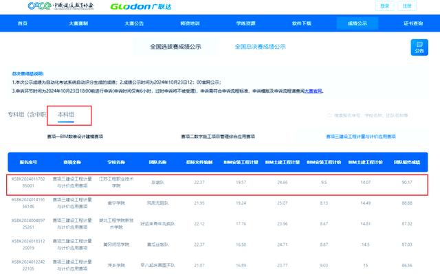 世俱杯决赛-西班牙田径队脱颖而出,成绩斐然
