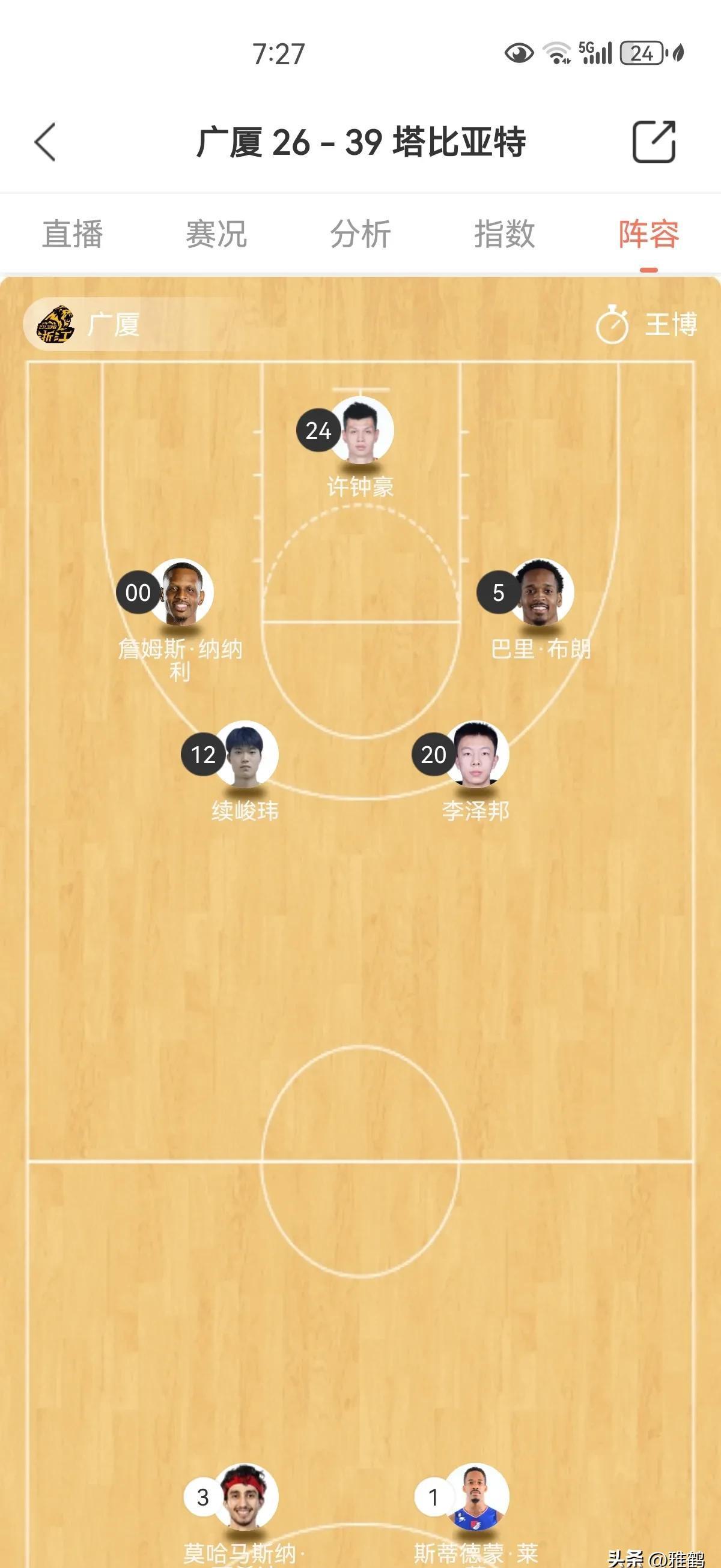 世俱杯时间-球队新人表现出色或将入选先发阵容