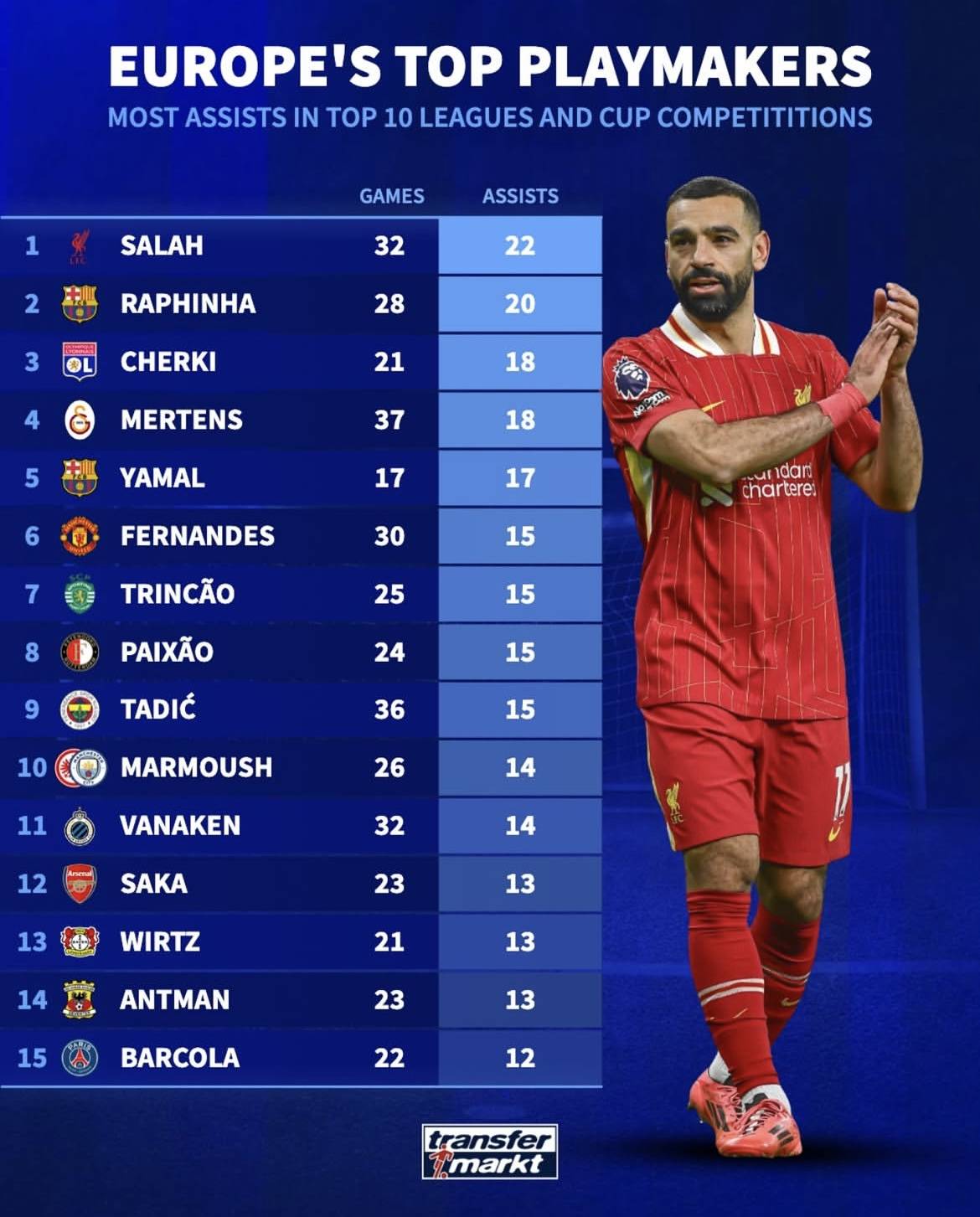 名帅的球队疲于拼搏,欧洲联赛现冷门?的简单介绍 名帅的球队疲于拼搏,欧洲联赛现冷门?的简单介绍