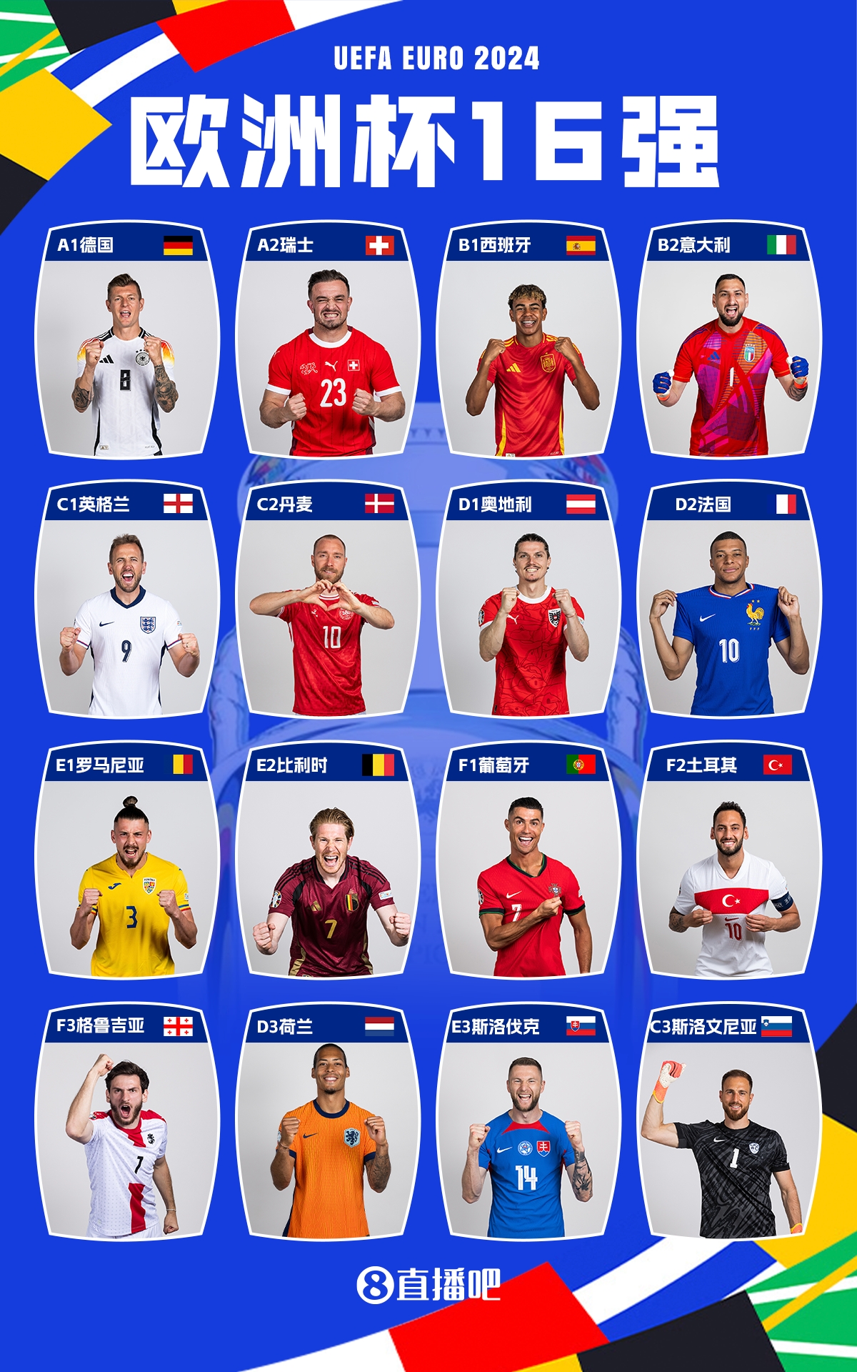 欧洲预选赛:各路行家分析球队实力的简单介绍 欧洲预选赛:各路行家分析球队实力的简单介绍