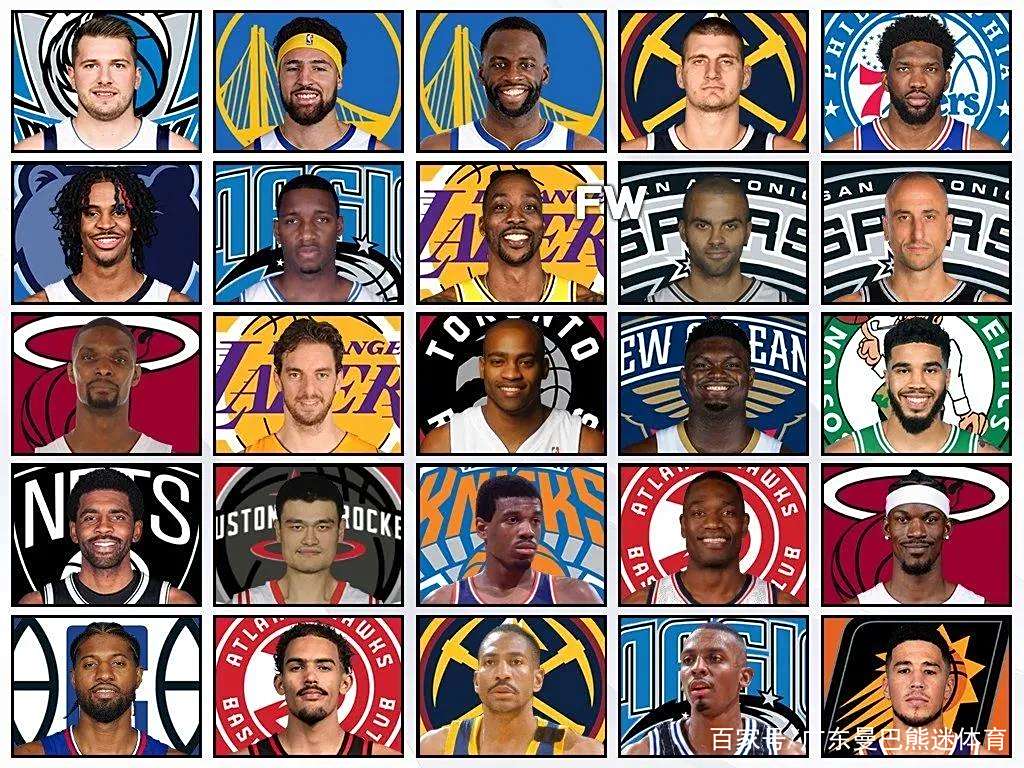 球星大名单公布,姚明领衔入选 球星大名单公布,姚明领衔入选