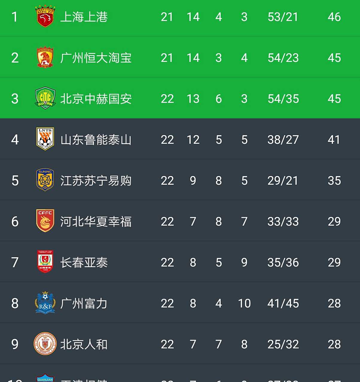 世俱杯分组-鹿岛鹿角逆转成功,挺进亚冠八强