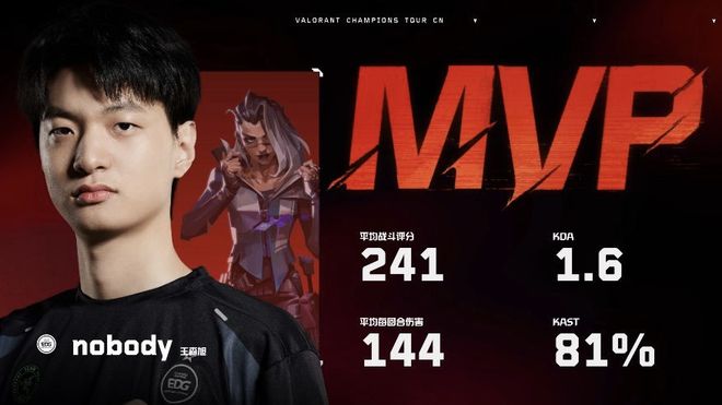 世俱杯改制-包含BLG力克EDG，Lehends极限生还后反打顶尖较量小组赛，成为赛场最大亮点的词条