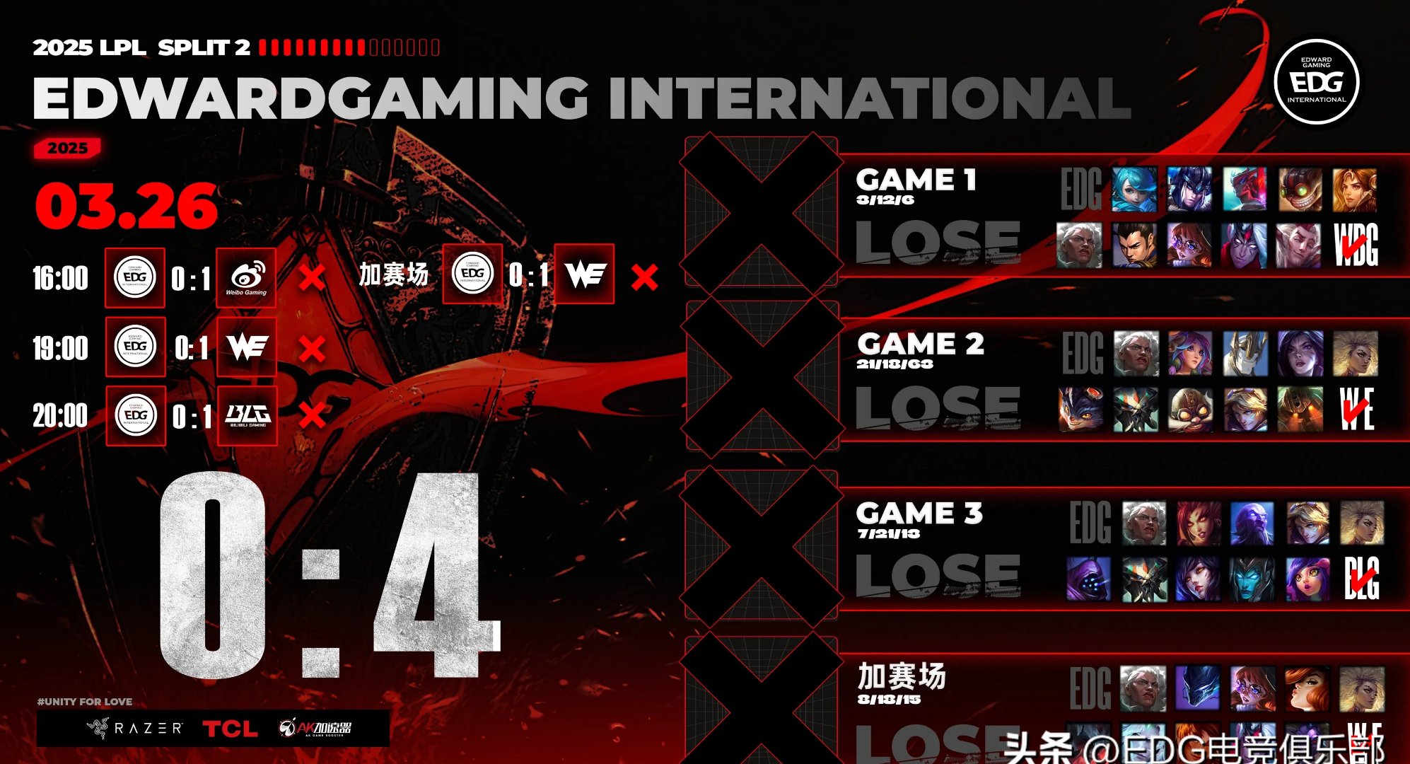 世俱杯-EDG力克HKA,Knight团战一打五焦点之战全球总决赛,技惊四座