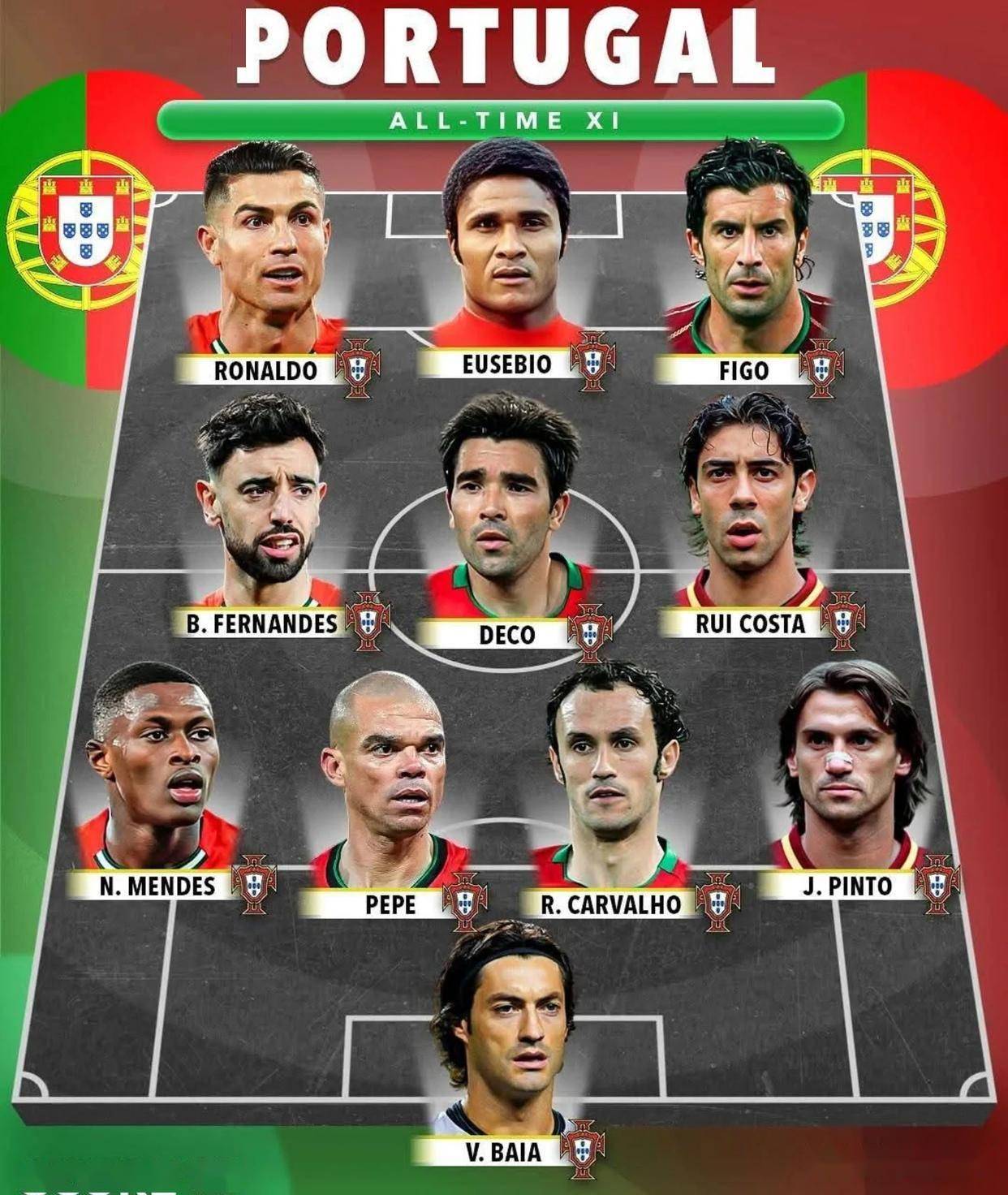 世俱杯冠军-C罗助葡萄牙队晋级欧洲杯16强,谁能阻止他的足球传奇?