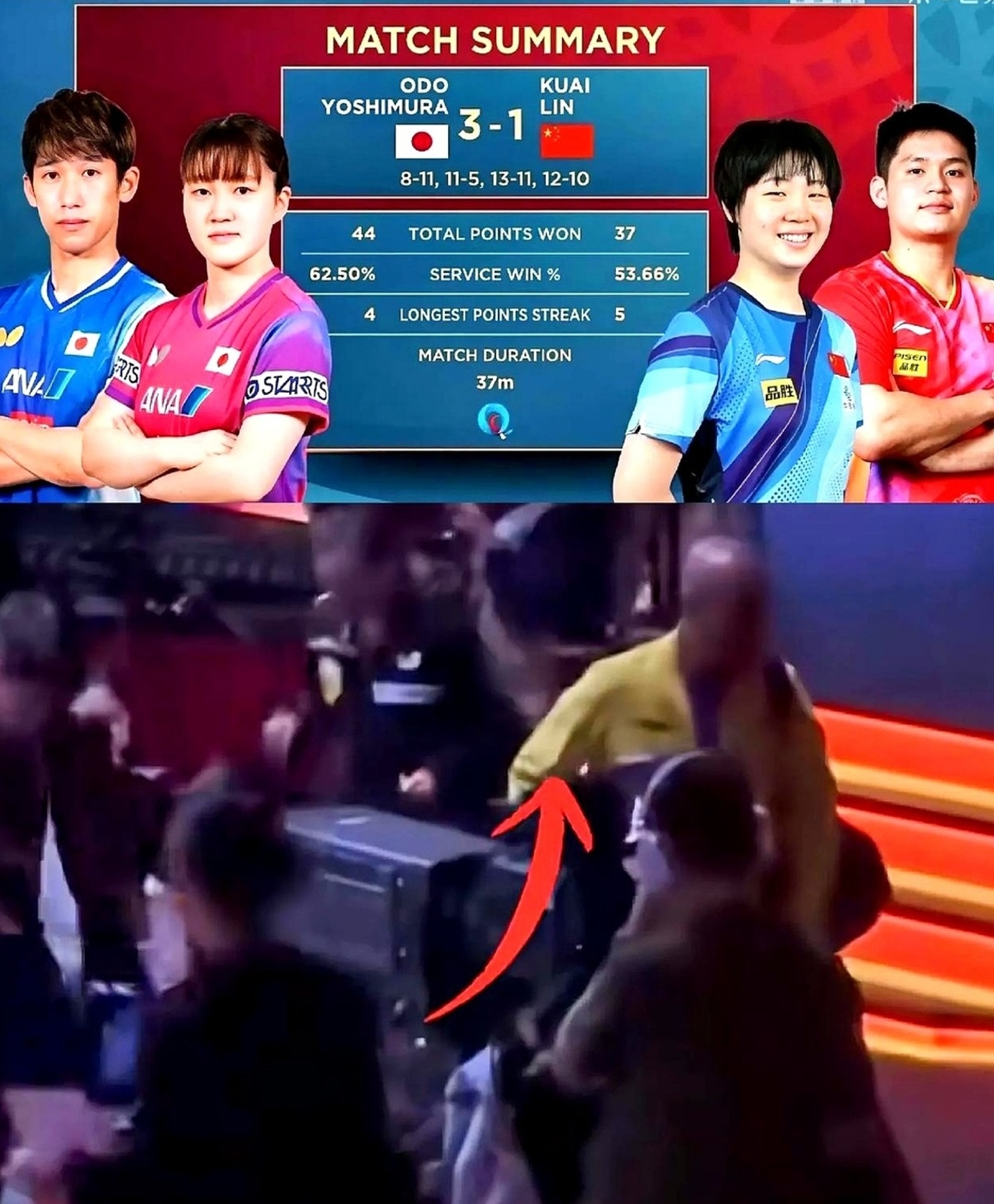 多支顶尖球队碰撞,场上对攻频频,胜败利权在握 多支顶尖球队碰撞,场上对攻频频,胜败利权在握