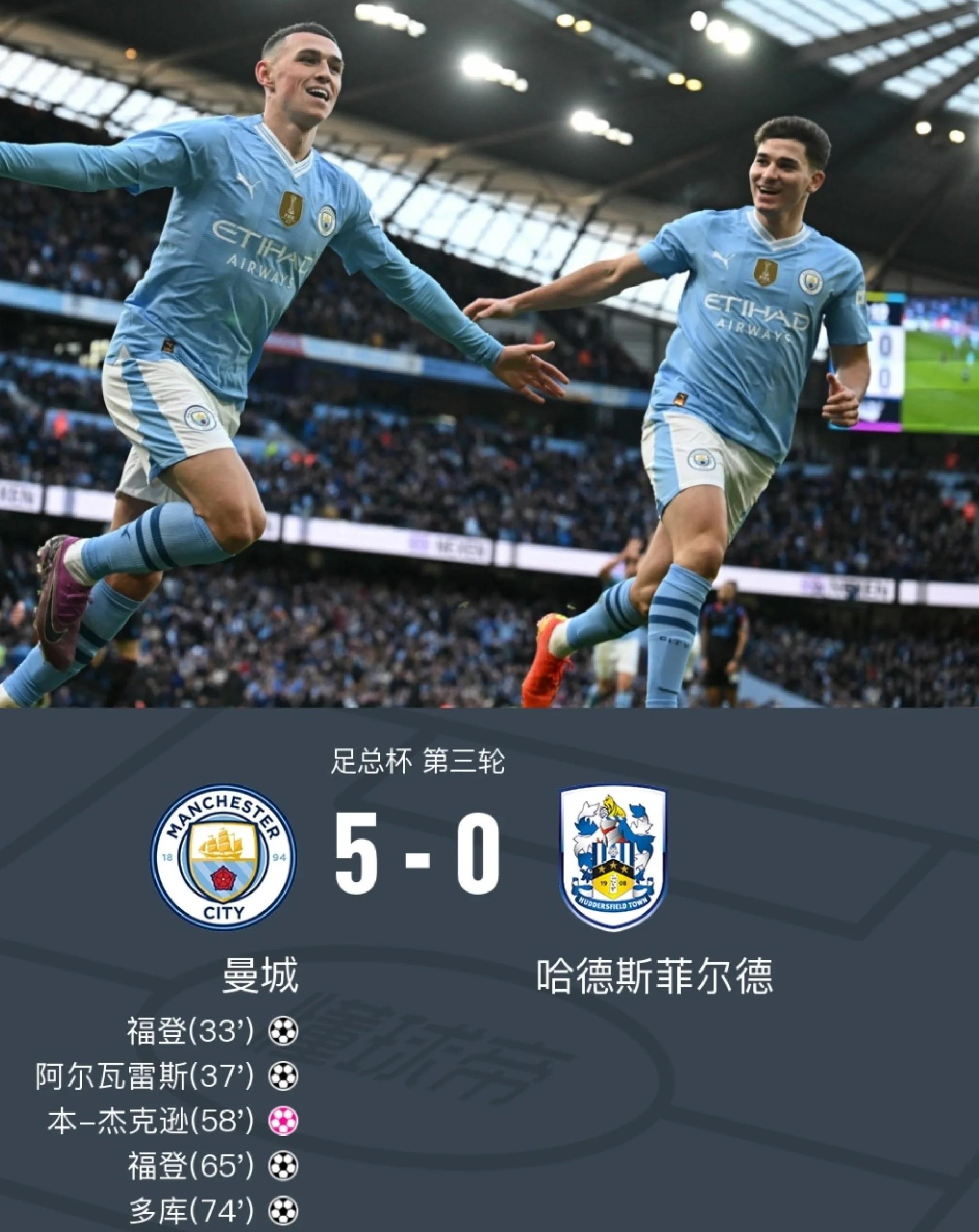 曼联客场大胜，提前确保晋级出线